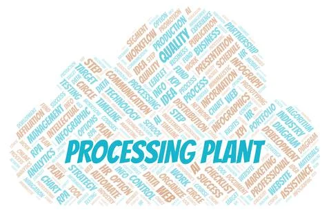 Processing Plant typography word cloud create with the text only. Illustrazione stock