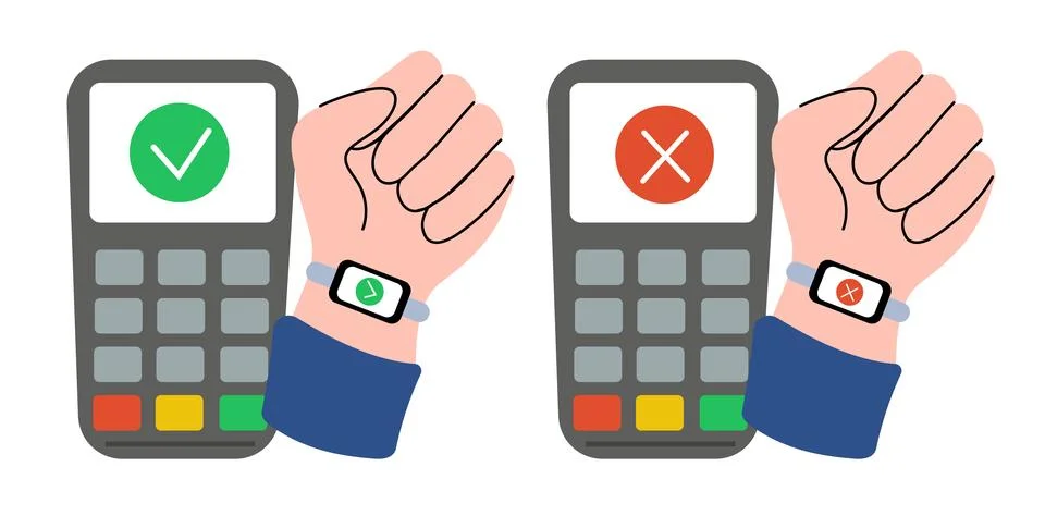 Processing of smartwatch payment. Accepting and declining payment Stock Illustration