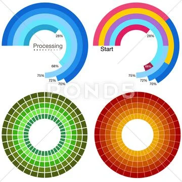 Processing wheel chart set Stock Illustration