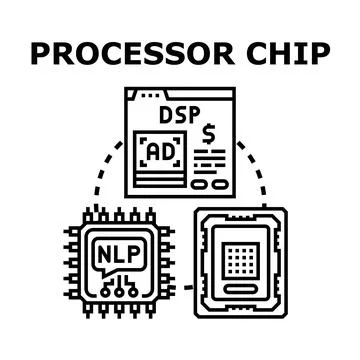 Processor chip integrating artificial intelligence and digital advertising 스톡 일러스트