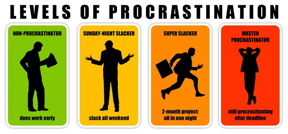 Procrastination levels Stock Illustration
