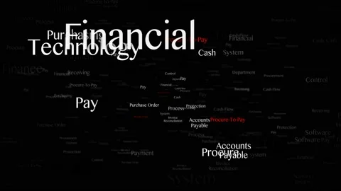 PROCURE TO PAY Keywords Animation, Background, Loop Stock Footage 154295725