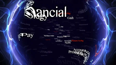 PROCURE TO PAY Keywords Animation, Background, Loop Stock Footage 156254448