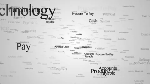 PROCURE TO PAY Keywords Animation, Background, Loop Stock Footage 242310674