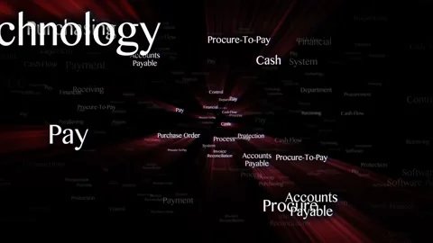 PROCURE TO PAY Keywords Animation, Background, Loop Stock Footage 251099296