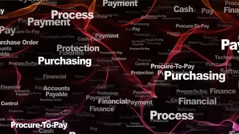 PROCURE TO PAY Keywords Animation, Background, Loop Stock Footage 276876823