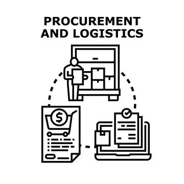 Procurement and logistics business process management concept 库存插图