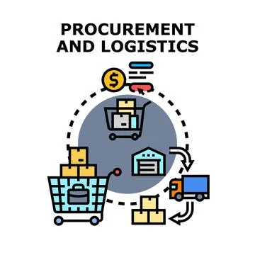 Procurement and logistics business process flow diagram Stock Illustration