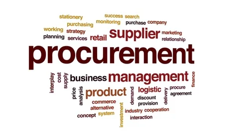 Procurement animated word cloud, text design animation. Stock Footage 74711418