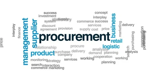 Procurement animated word cloud, text design animation. Stock Footage 74803323
