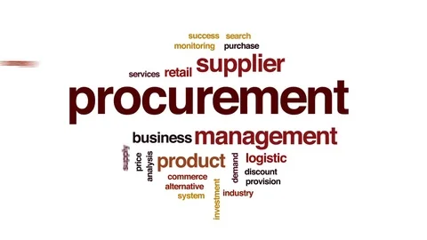 Procurement animated word cloud, text design animation. Stock Footage 75047679