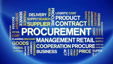 Procurement animated word cloud,design animation typography seamless loop. Stock Footage 164545142