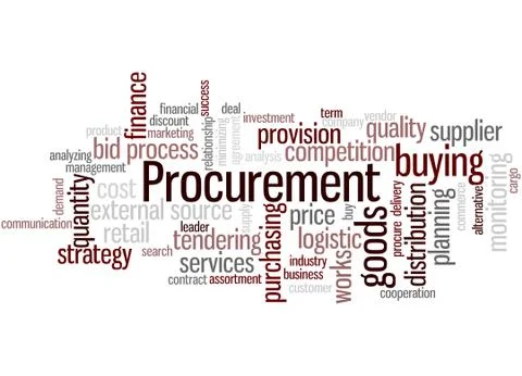 Procurement, word cloud concept Stock Illustration