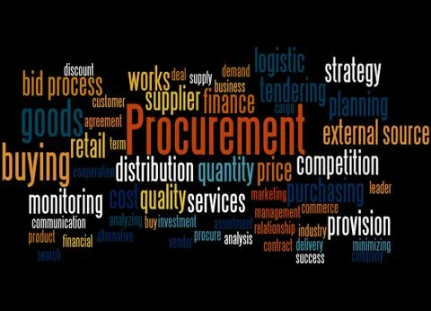 Procurement, word cloud concept Stock Illustration