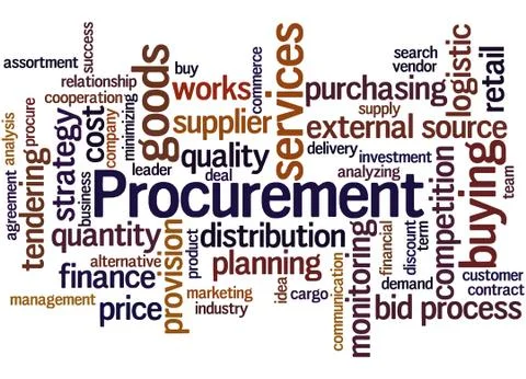 Procurement, word cloud concept Stock Illustration