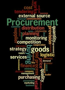 Procurement, word cloud concept Stock Illustration