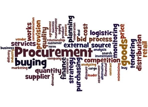 Procurement, word cloud concept Stock Illustration