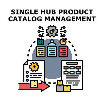 Product catalog management system with single hub Stockillustratie
