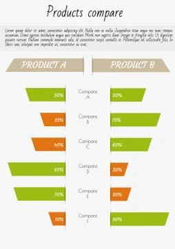 Product comparison list with description, labels Stock-Illustration