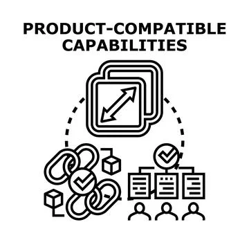 Product compatible capabilities connecting solutions development Illustrazione stock