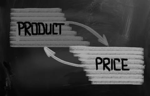 Product concept Stock Illustration