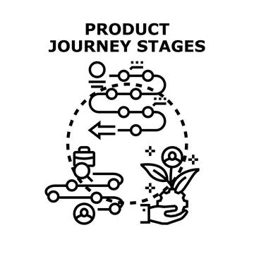 Product customer journey stages process lifecycle mapping Stock Illustration