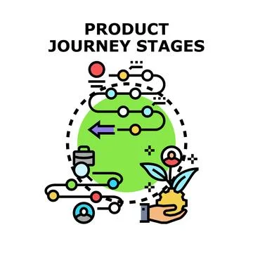 Product customer journey stages process lifecycle mapping Stock Illustration