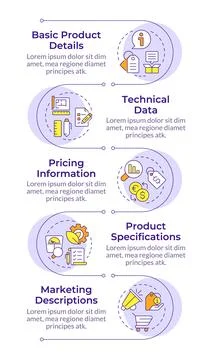Product data sheet infographic vertical sequence Ilustración de archivo