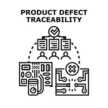 Product defect traceability process for quality control Illustrazione stock