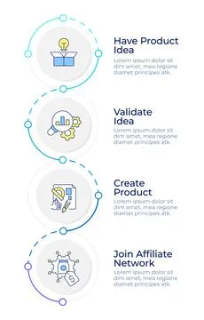Product development infographic design template Stock Illustration