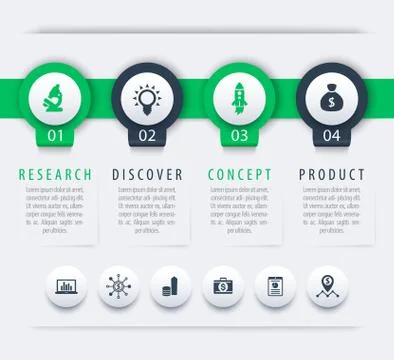 Product development, infographic elements, 1, 2, 3, 4 steps, timeline, report Stock Illustration