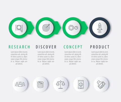 Product development, infographic elements, step labels, round line icons, vec Stock Illustration