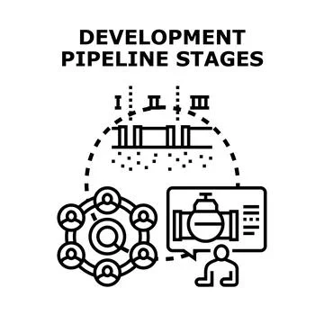 Product development pipeline stages planning process Stock Illustration