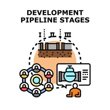 Product development pipeline stages planning process Stock Illustration