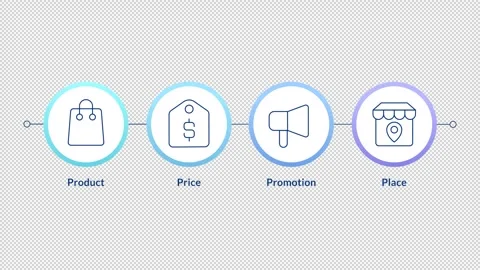 Product development process linear timeline infographics animation Video stock 313973679