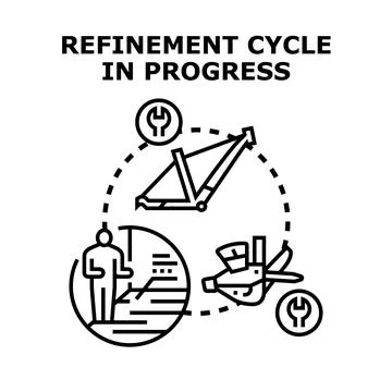 Product development refinement cycle vector concept Illustrazione stock