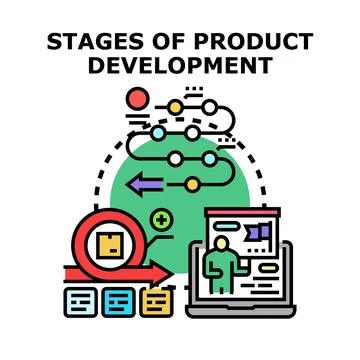 Product development stages implementing agile methodology concept Illustrazione stock