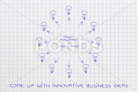Product Development & Target Market, Matching Puzzle And Lightbulbs Around