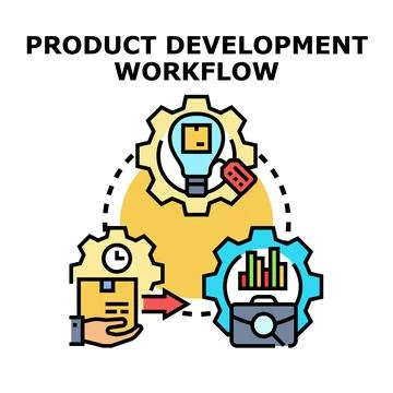Product development workflow processing new business ideas Stock Illustration