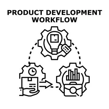 Product development workflow processing new business ideas Stock Illustration