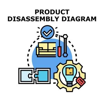 Product disassembly diagram planning process concept Stock Illustration