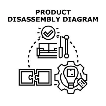 Product disassembly diagram planning process concept Stock Illustration