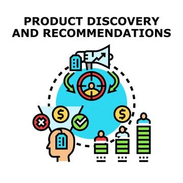 Product discovery and recommendations for consumer engagement Illustrazione stock