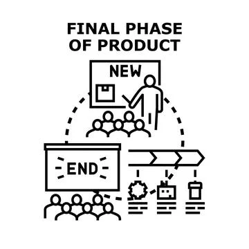 Product end of life cycle developing strategies Stock Illustration