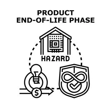 Product end of life phase cycle concept Stock Illustration