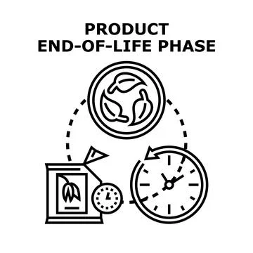 Product end of life process, recycling, and management concept Stock Illustration