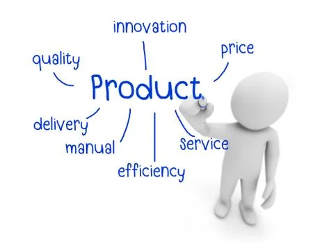 Product 库存插图