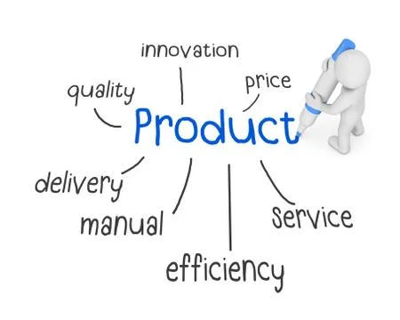 Product Illustration