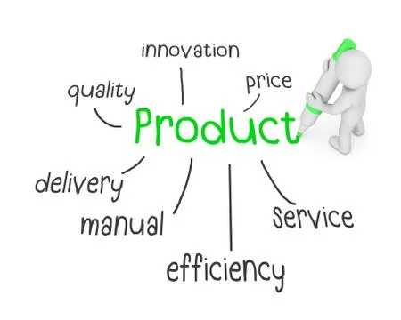 Product 스톡 일러스트