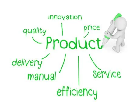 Product Stock Illustration